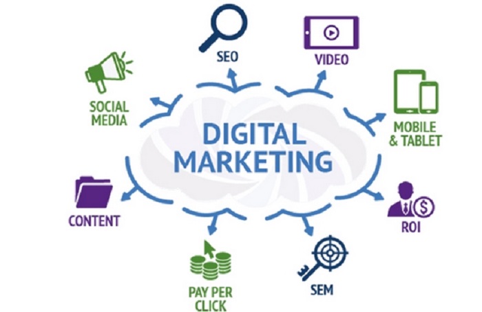 Tìm hiểu về ngành quản trị marketing online