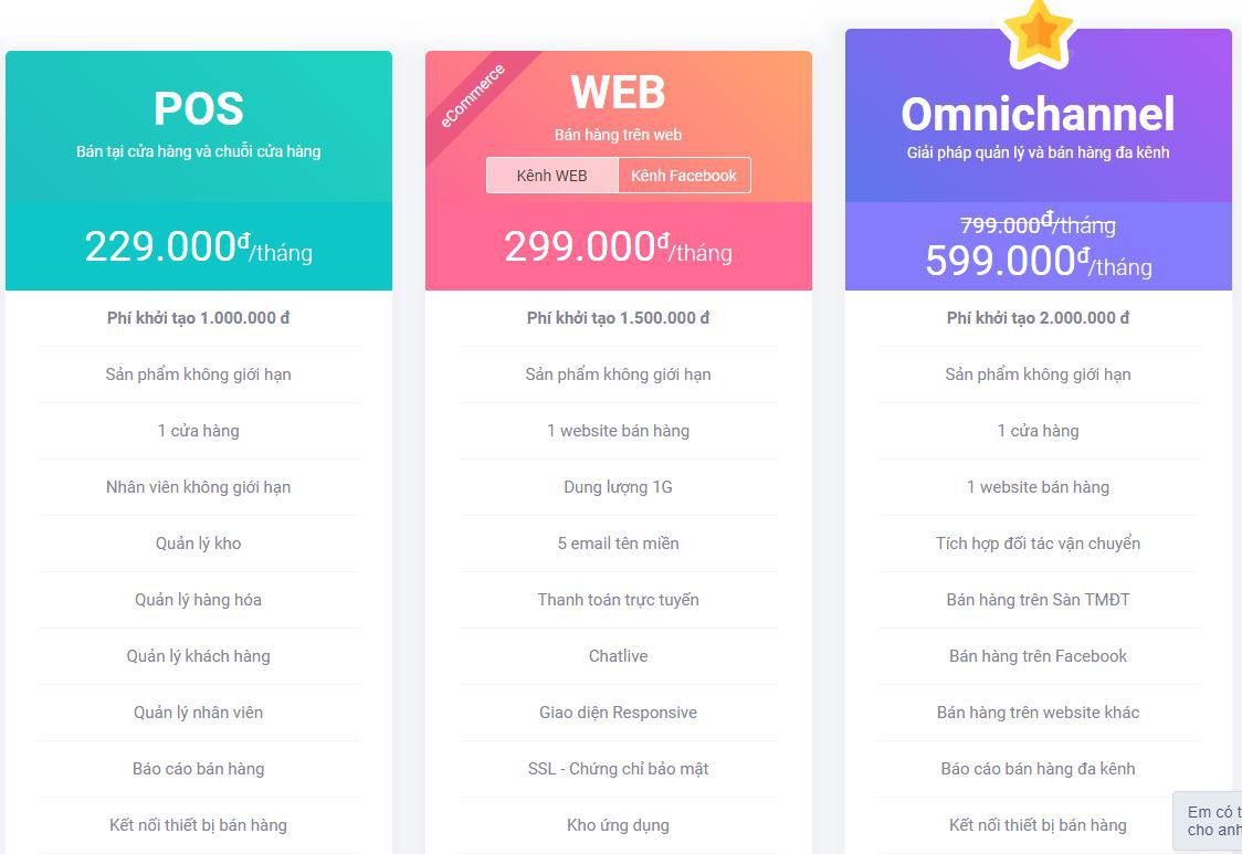 Giá của phần mềm Sapo 