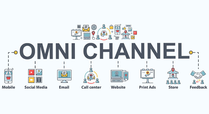 Omnichannel - Tiếp thị đa kênh là gì? | Tomorrow Marketers